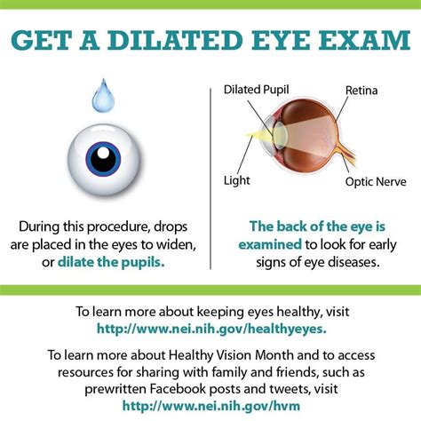 eye drops for eye test|dilated eye exam side effects.